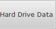 Hard Drive Data Recovery Oakville Hdd